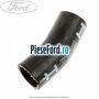 Furtun mare, conducta carcasa termostat Ford Galaxy 2007-2014 1.8 TDCi 100 cp FFWA diesel