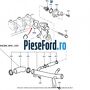 Furtun mare, conducta carcasa termostat Ford Tourneo Connect 2002-2014 1.8 Di 75 cp BHPA, P7PA, P7PB, R2PA diesel | Foto 3