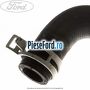 Furtun pompa apa cutie automata Ford Fiesta 2013-2017 1.0 Sport 140 cp YYJA, YYJB benzina
