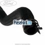Furtun pompa apa Ford B-Max 1.0 EcoBoost 100 cp SFJA, SFJB, SFJC, SFJD benzina