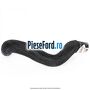 Furtun pompa apa Ford Mondeo 2019-2023 2.0 Hybrid 188 cp C20EDEF hybrid
