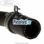 Furtun pompa apa Ford Transit 2000-2006 2.4 TDE  125 cp DOFA diesel