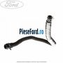 Furtun pompa apa secundara, la turbosuflanta Ford C-Max 2011-2015 1.0 EcoBoost 100 cp M2DA, SFDA benzina