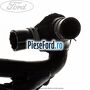 Furtun racire radiator inferior, stanga Ford Mondeo 1996-2000 2.5 ST 200 205 cp SGA benzina