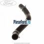 Furtun racord pompa apa Ford Transit 2006-2014 3.2 TDCi 200 cp SAFA, SAFB diesel
