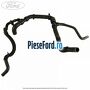 Furtun radiator apa dreapta cutie automata Ford Galaxy 2015-2023 2.0 TDCi 4x4 180 cp T8CG, T8CH, T8CI, T8CJ diesel
