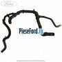 Furtun radiator apa dreapta cutie automata Ford S-Max 2015-2023 2.0 TDCi 120 cp UFCA, UFCB, UFCD diesel