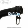 Furtun radiator apa dreapta inferior 10/2000-05/2002 Ford Mondeo 2000-2007 2.0 TDCi 130 cp FMBA, N7BA, N7BB diesel