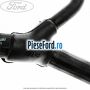 Furtun radiator apa dreapta inferior 10/2000-05/2002 Ford Mondeo 2000-2007 2.0 TDDI 90 cp D5BA, SDBA diesel | Foto 2