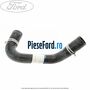Furtun radiator apa dreapta inferior fara AC Ford Fiesta 1996-2001 1.25 i 16V 75 cp DHA, DHB, DHC, DHD, DHE, DHF benzina