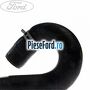 Furtun radiator apa dreapta inferior Ford Fiesta 1996-2001 1.8 D 60 cp RTJ, RTK diesel