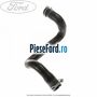 Furtun radiator apa dreapta inferior Ford Focus 1998-2004 1.6 16V 100 cp FYDA, FYDB, FYDC, FYDD benzina