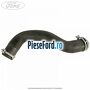 Furtun radiator apa dreapta inferior Ford Focus 2014-2018 2.3 RS 350 cp YVDA benzina