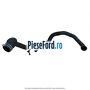 Furtun radiator apa dreapta inferior Ford Focus Active 2019-2023 1.5 EcoBlue 120 cp ZTDA, ZTDB diesel