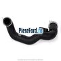 Furtun radiator apa dreapta inferior Ford Ka plus 2019-2020 1.2 Ti 85 cp C12FDOS, ENBI benzina