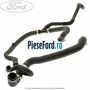 Furtun radiator apa dreapta inferior Ford Tourneo Custom 2014-2018 2.2 TDCi 125 cp CYF4, CYFF diesel