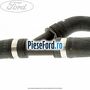 Furtun radiator apa dreapta inferior Ford Transit 2014-2018 2.2 TDCi 155 cp CVF5 diesel