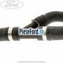 Furtun radiator apa dreapta inferior Ford Transit Custom 2014-2018 2.2 TDCi 125 cp CYF4, CYFF diesel