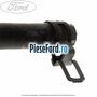 Furtun radiator apa dreapta superior an 10/2000-05/2002 Ford Mondeo 2000-2007 2.0 TDDI 115 cp D6BA, HJBA, HJBB, HJBC diesel