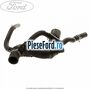 Furtun radiator apa, fara aer conditionat Ford Mondeo 1993-1996 2.0 i 16V 136 cp NGA benzina