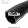 Furtun radiator apa inferior, dreapta cutie automata Ford Escort 1990-1995 1.6 105 cp LJF benzina