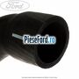 Furtun radiator apa inferior, dreapta cutie manuala Ford Escort 1990-1995 1.6 i 16 88 cp L1H benzina