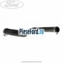 Furtun radiator apa inferior, dreapta Ford B-Max 1.4 LPG 90 cp RTJC LPG