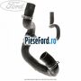 Furtun radiator apa inferior, dreapta Ford Escort 1990-1995 1.8 TD 90 cp RFD, RFK, RFS diesel