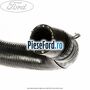 Furtun radiator apa inferior, dreapta Ford Escort 1990-1995 1.8 TD 90 cp RFD, RFK, RFS diesel