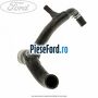 Furtun radiator apa inferior, dreapta Ford Fiesta 1989-1996 1.6 90 cp L1G1 benzina