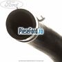 Furtun radiator apa inferior, dreapta Ford Fiesta 1996-2001 1.4 i 16V 90 cp FHA, FHE benzina