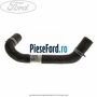 Furtun radiator apa inferior, dreapta Ford Fiesta 1996-2001 1.4 i 16V 90 cp FHA, FHE benzina