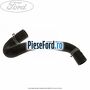 Furtun radiator apa inferior, dreapta Ford Fiesta 1996-2001 1.8 D 60 cp RTJ, RTK diesel