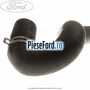 Furtun radiator apa inferior, dreapta Ford Fiesta 1996-2001 1.8 D 60 cp RTJ, RTK diesel