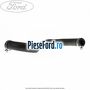 Furtun radiator apa inferior, dreapta Ford Fiesta 2008-2012 1.25 82 cp SNJA, SNJB, SNJC, SNJD benzina