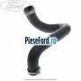Furtun radiator apa inferior, dreapta Ford Fiesta 2013-2017 1.6 ST 200 200 cp JTJC benzina