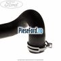 Furtun radiator apa inferior, dreapta Ford Focus 2004-2007 1.6 Ti 115 cp HXDA, HXDB, SIDA benzina