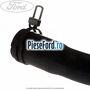 Furtun radiator apa inferior, dreapta Ford Mondeo 2000-2007 1.8 16V 110 cp CGBA, CGBB benzina