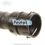 Furtun radiator apa inferior dreapta Ford S-Max 2007-2014 2.5 ST 220 cp HUWA benzina