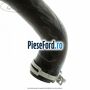 Furtun radiator apa inferior, dreapta Ford Transit 2006-2014 2.4 TDCi 140 cp H9FB diesel