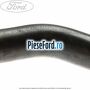 Furtun radiator apa inferior, dreapta pana in anul 05/2003 Ford Tourneo Connect 2002-2014 1.8 Di 75 cp BHPA, P7PA, P7PB, R2PA diesel