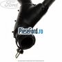 Furtun radiator apa inferior Ford Mondeo 2000-2007 2.0 TDDI 115 cp D6BA, HJBA, HJBB, HJBC diesel