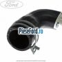 Furtun radiator apa inferior, stanga an 02/2008-05/2010 Ford Kuga 2008-2012 2.0 TDCI 4x4 163 cp TXDA diesel
