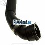 Furtun radiator apa inferior, stanga an 05/2010-11/2012 Ford Kuga 2008-2012 2.0 TDCI 4x4 140 cp UFDA diesel