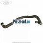 Furtun radiator apa inferior, stanga cutie automata Ford B-Max 1.0 EcoBoost 140 cp YYJC benzina