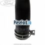 Furtun radiator apa inferior, stanga Ford B-Max 1.0 EcoBoost 125 cp M1JE, M1JH benzina