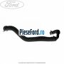 Furtun radiator apa inferior, stanga Ford Fiesta 2013-2017 1.0 80 cp P4JA, P4JB, P4JC, P4JD benzina