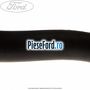 Furtun radiator apa inferior, stanga Ford Fiesta 2013-2017 1.5 TDCi 100 cp XUJH diesel