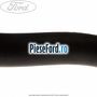Furtun radiator apa inferior, stanga Ford Fiesta 2013-2017 1.6 TDCi 95 cp T3JA, TZJA, TZJB diesel