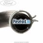 Furtun radiator apa inferior, stanga Ford Fusion 1.4 TDCi 68 cp F6JA, F6JB diesel